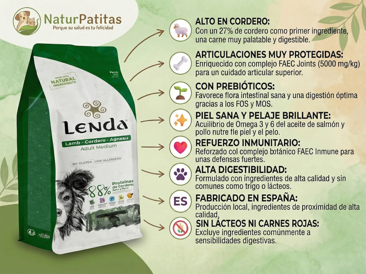 Saco de pienso de Cordero y Pollo para Perro adulto con condroprotectores para las articulaciones