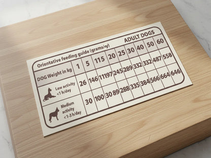 Saco de pienso dietético gastrointestinal de Pavo y Pollo para Perro sin cereales