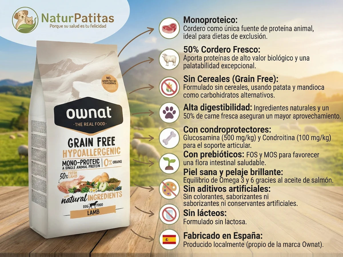 Pienso hipoalergénico de 50% Cordero fresco para Perro sin cereales con condroprotectores
