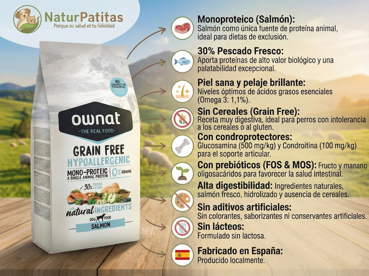 Pienso hipoalergénico de 30% Salmón fresco para Perro sin cereales con condroprotectores