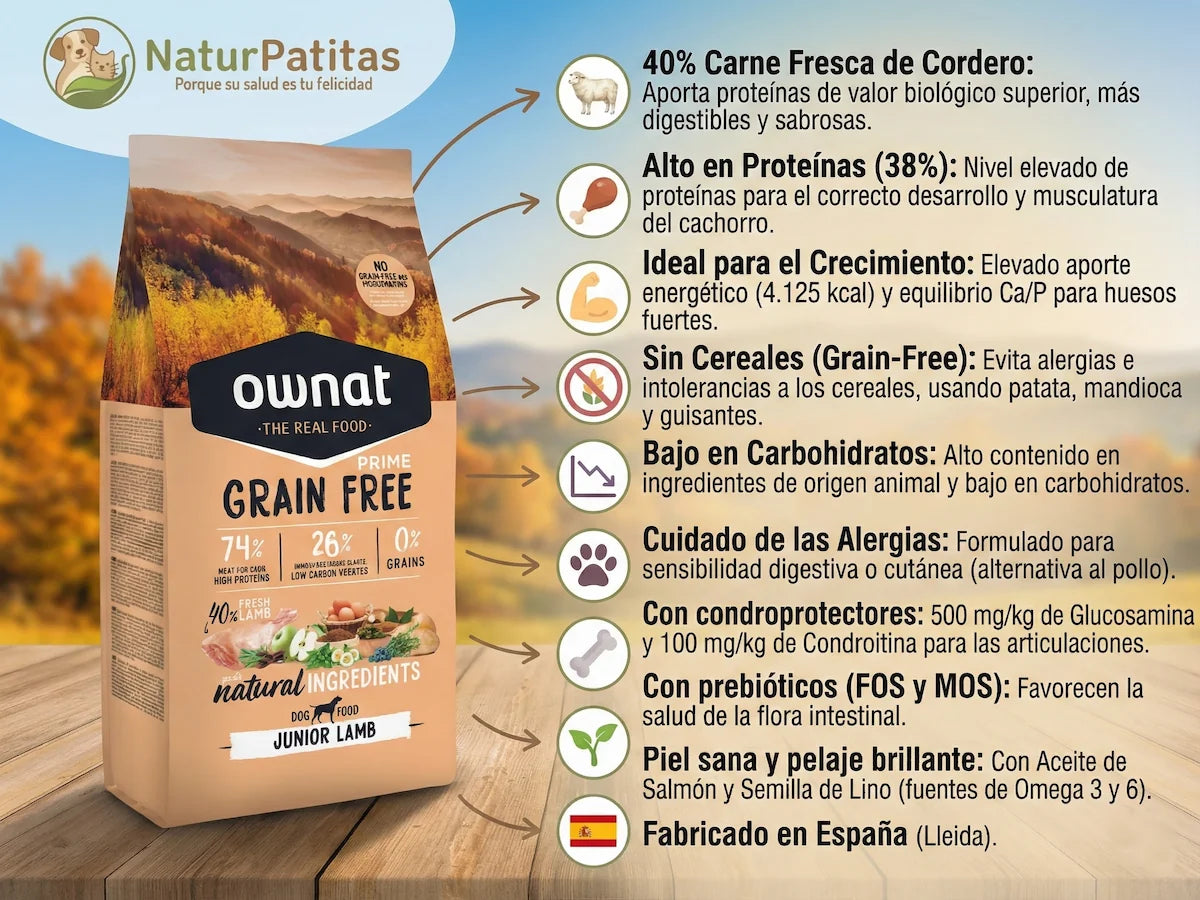 Pienso natural sin cereales con 40% cordero fresco para perro cachorro y junior