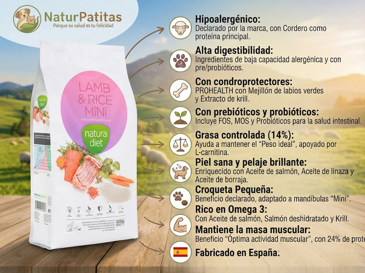 Saco de pienso completo de Cordero y Arroz para Perro de raza pequeña hipoalergénico