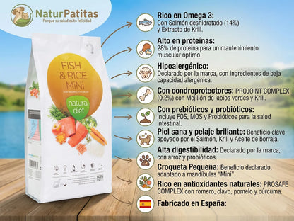 Saco de pienso completo de Salmón y Arroz para Perro de raza pequeña hipoalergénico