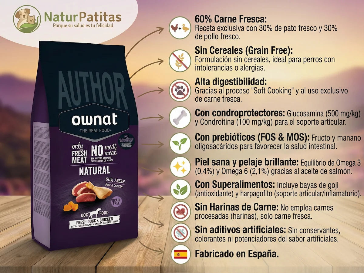Pienso de 60% Pato y Pollo fresco para Perro sin harinas cárnicas y con condroprotectores