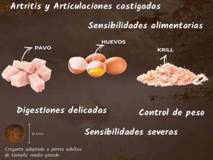 Saco de pienso de Pavo y Krill para Perro con colágeno para proteger las articulaciones