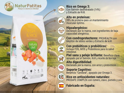 Saco de pienso completo de Salmón, Pescado y Arroz para Perro hipoalergénico y rico en Omega 3