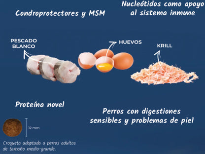 Saco de pienso de Pescado blanco y Patata para Perro hipoalergénico y sin cereales
