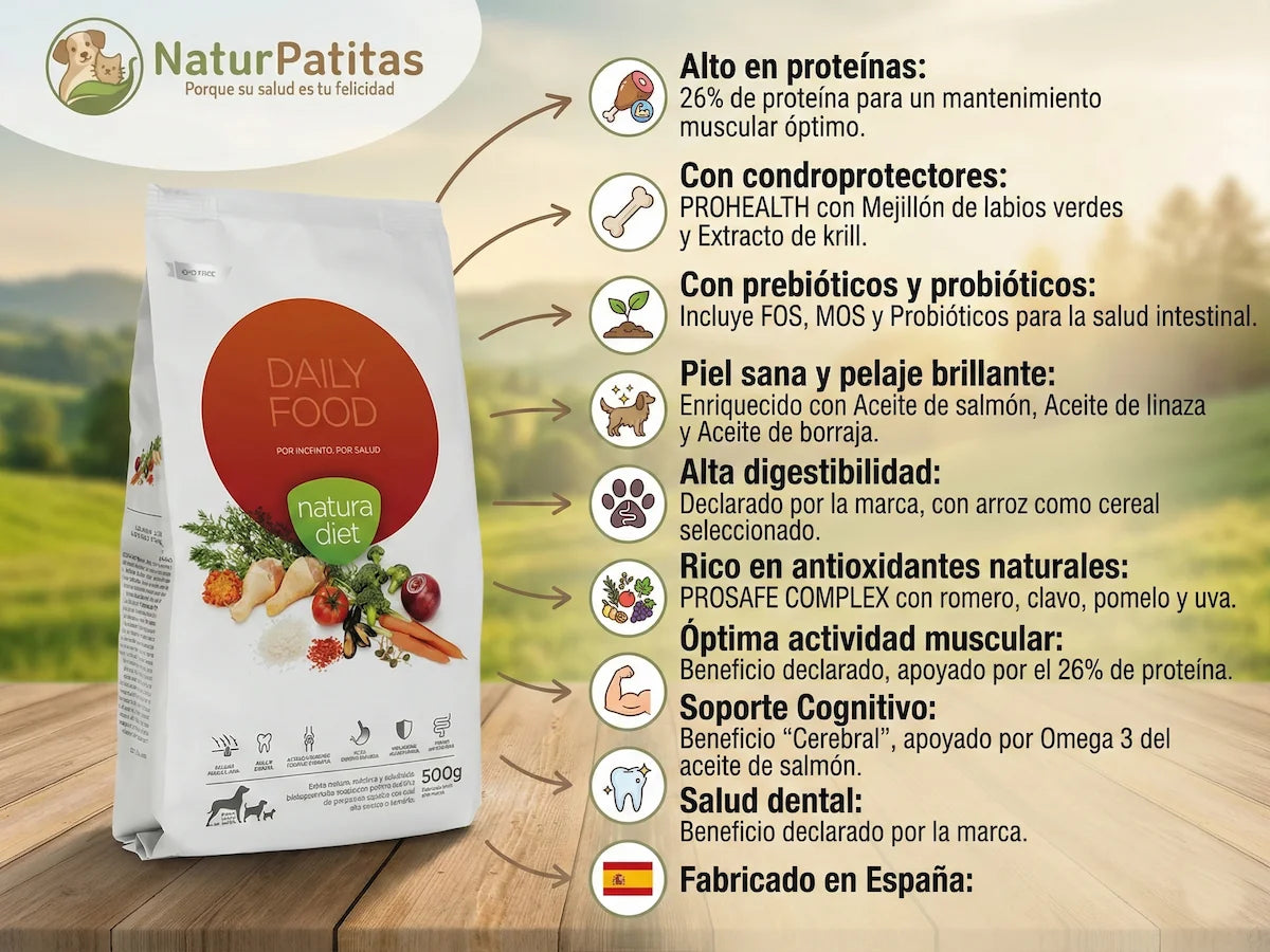 Saco de pienso completo de Pollo y Arroz para Perro mantenimiento diario