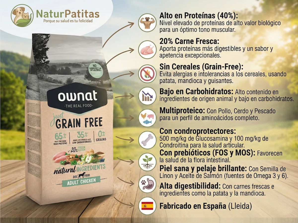 Pienso natural sin cereales con 20% pollo fresco y alta proteína para perro adulto