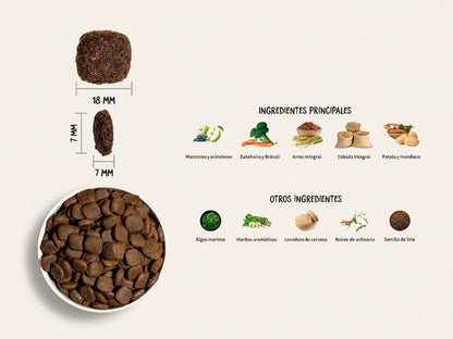 Pienso de 30% Pollo y Pavo fresco para Perro bajo en cereales con cuidado articular