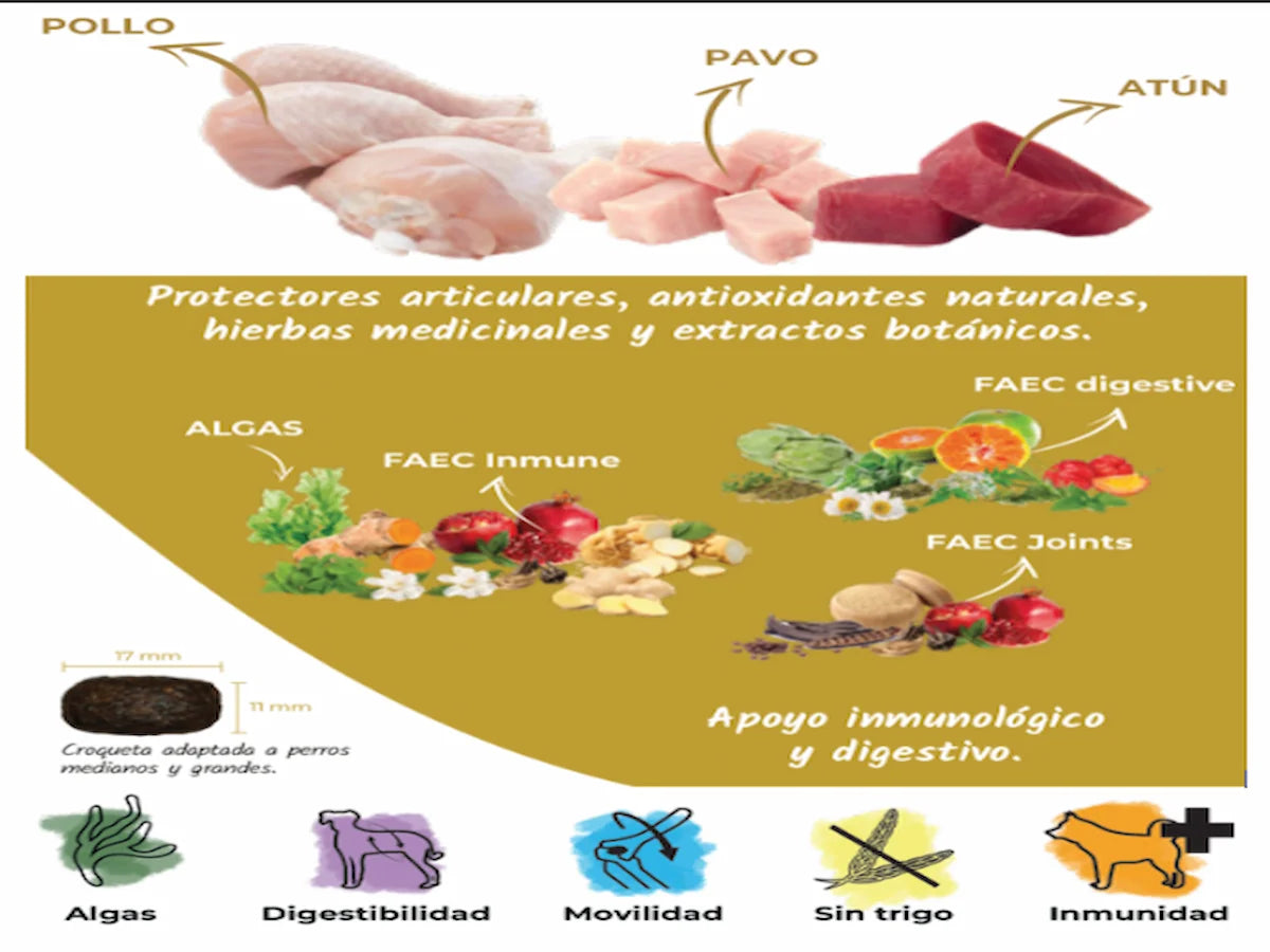 Saco de pienso completo de Pollo y Pavo para Perro adulto con condroprotectores para las articulaciones
