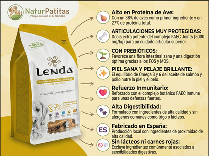 Saco de pienso completo de Pollo y Pavo para Perro adulto con condroprotectores para las articulaciones