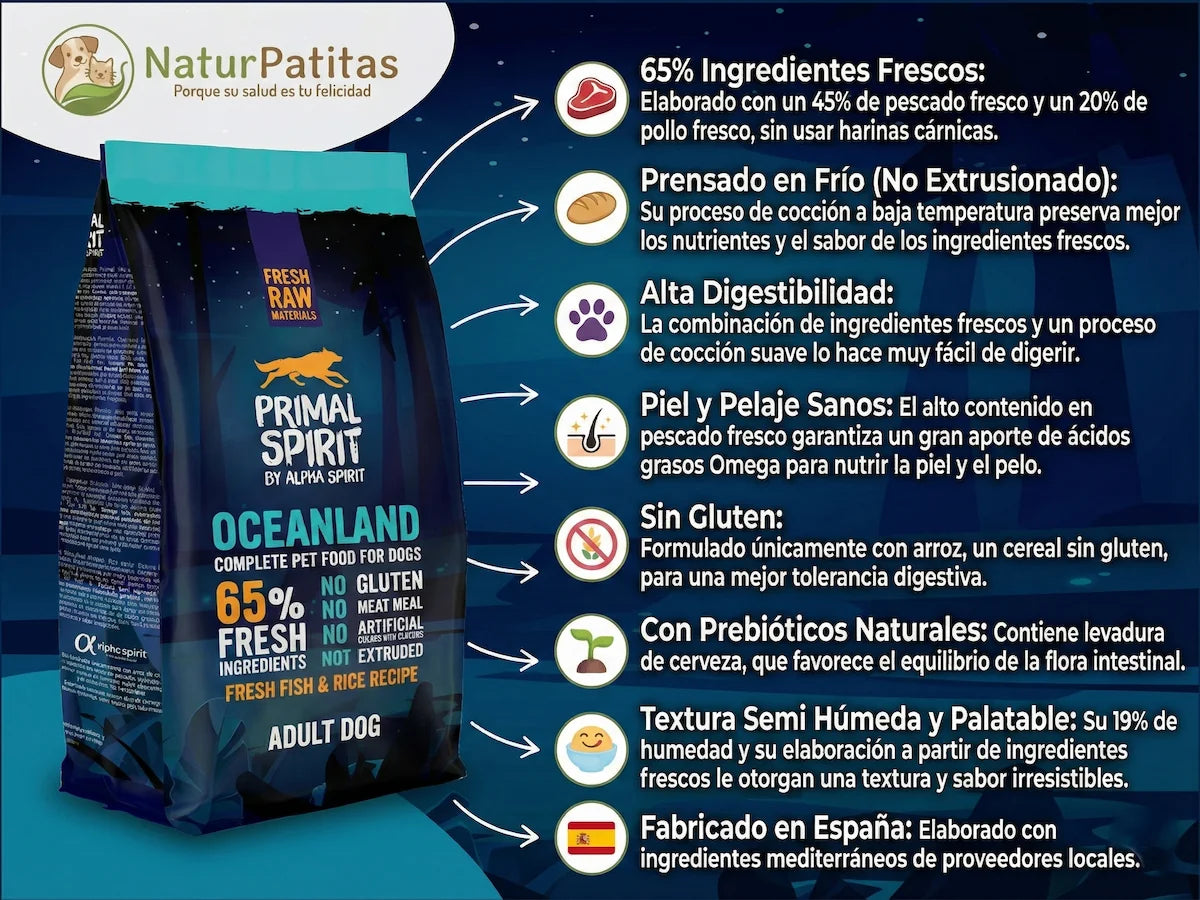 Saco de pienso prensado en frío de Pescado y Pollo fresco para Perro con textura semihúmeda