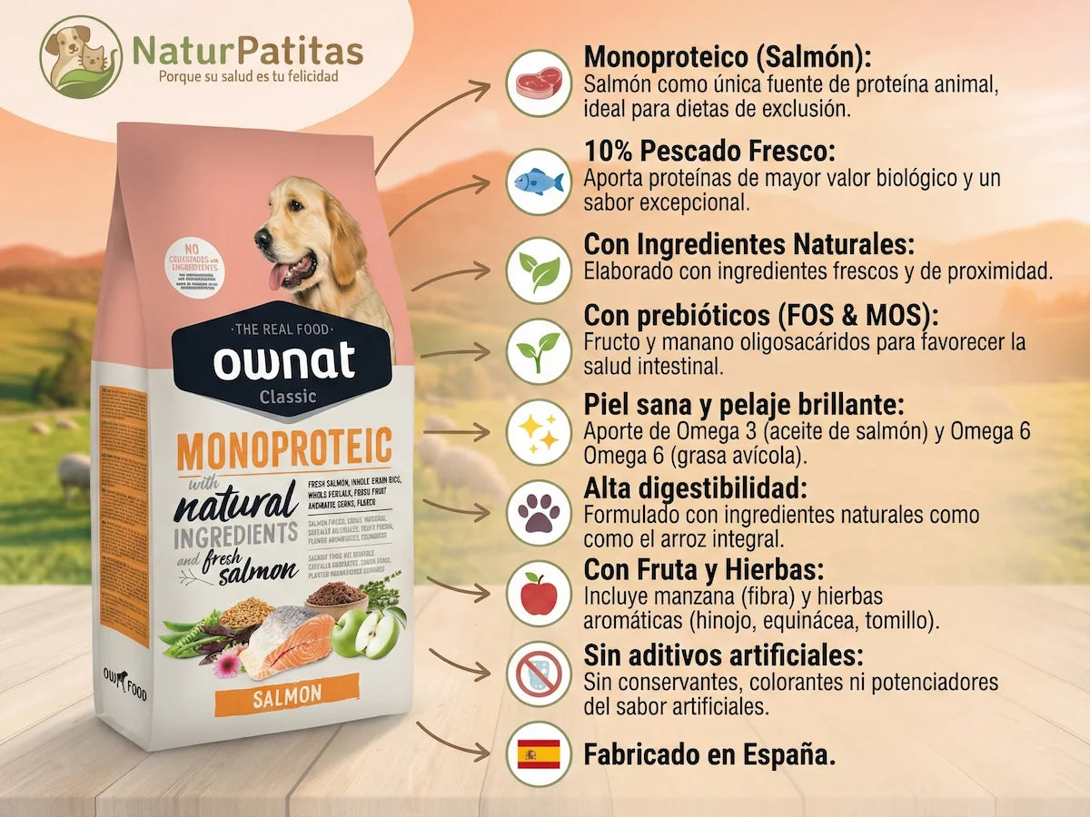 Pienso completo de 30% Salmón y Arroz para Perro monoproteico para piel sana