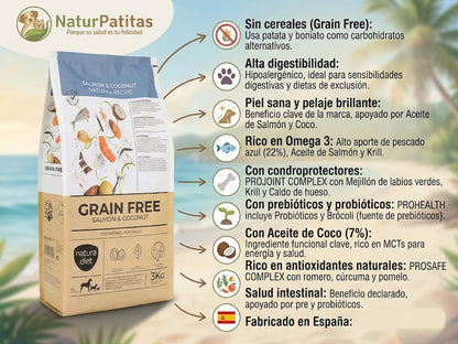 Saco de pienso completo de Salmón y Aceite de Coco para Perro hipoalergénico sin cereales