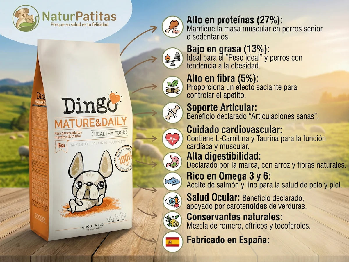 Saco de pienso completo de Pollo para Perro Senior y light para control de peso