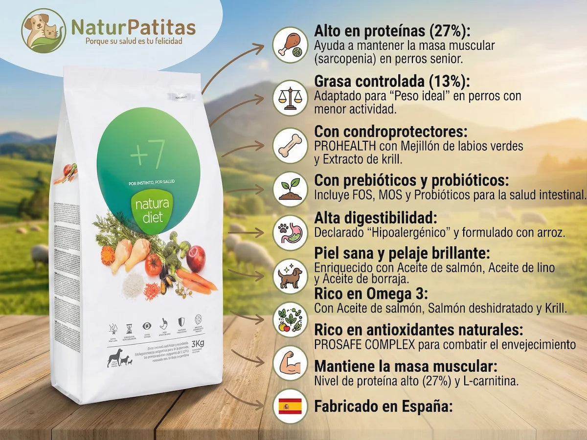 Saco de pienso completo de Pollo y Arroz para Perro Senior mayores de 7 años