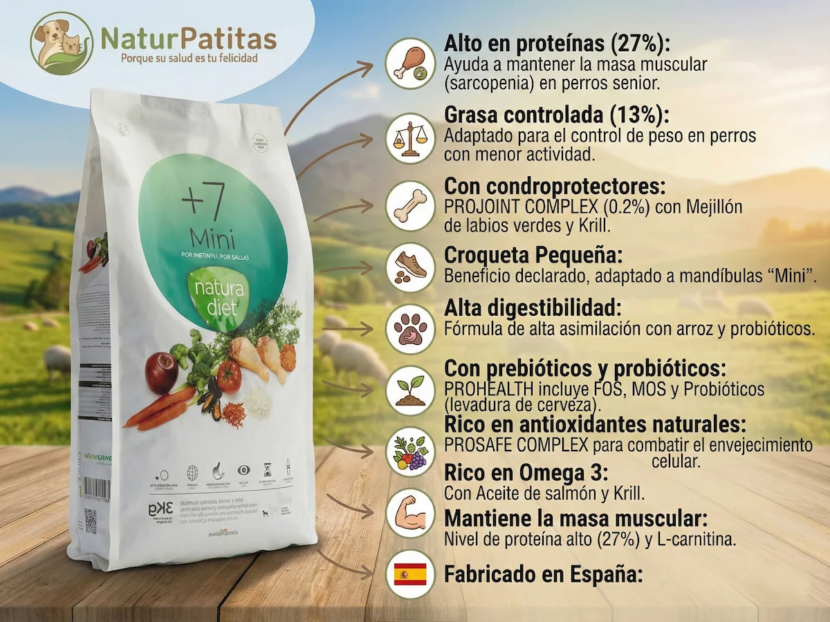 Saco de pienso completo de Pollo y Arroz para Perro Senior de raza pequeña con croqueta adaptada