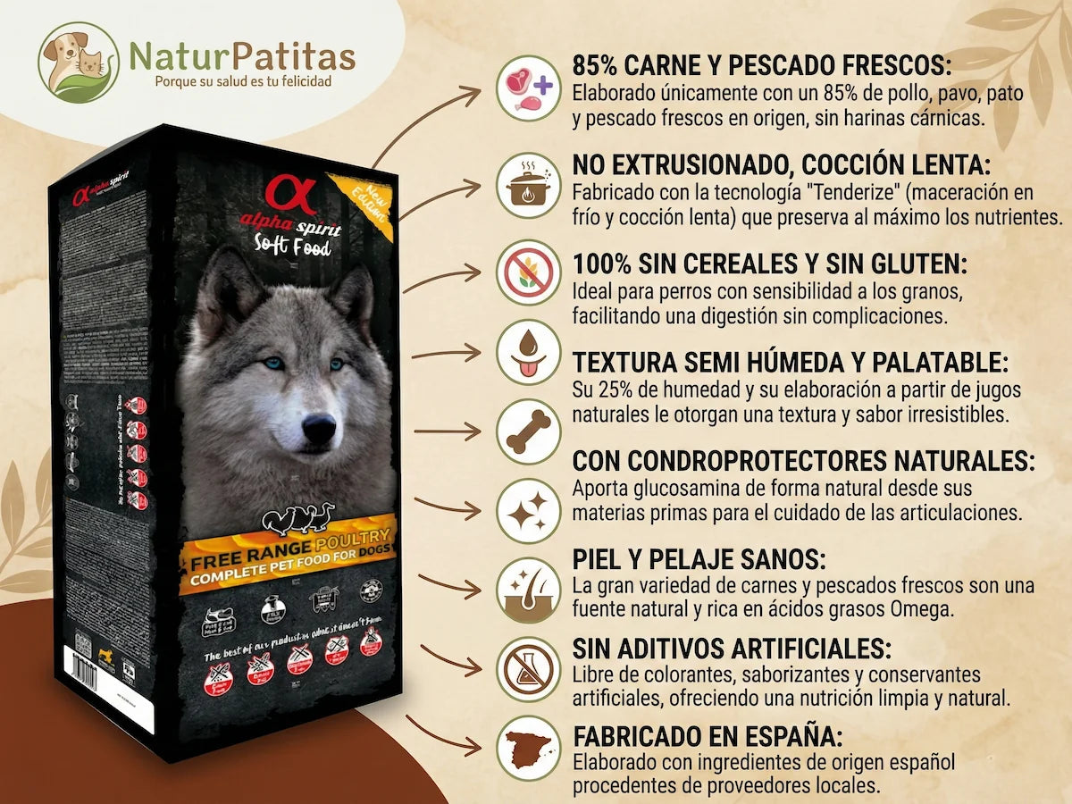Saco de pienso semihúmedo de Aves de Corral frescas para Perro con textura tierna