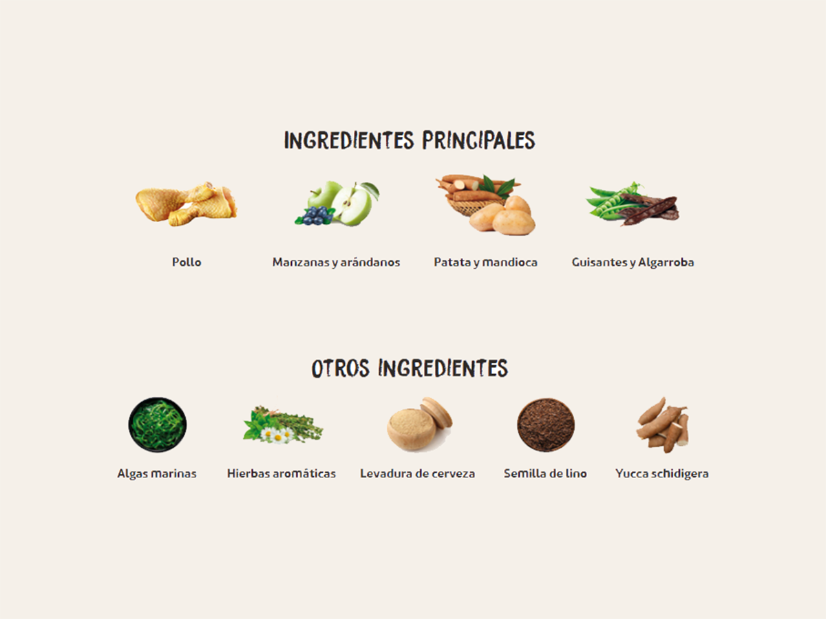 Pienso de Pollo, Cerdo y Pescado "SIN CEREALES + CUIDADO ARTICULAR & PIEL SANA" para Perro Adulto cualquier tamaño