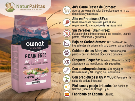 Pienso de Cordero, Cerdo y Pollo "SIN CEREALES + CUIDADO ARTICULAR & PIEL SANA" para Perro Adulto Mini/Pequeño/Mediano