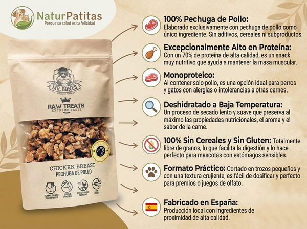 Snack Complementario Funcional Deshidratado de Pechuga de Pollo "SIN CEREALES + MASA MUSCULAR & CONTROL DE PESO" para Perro & Gato
