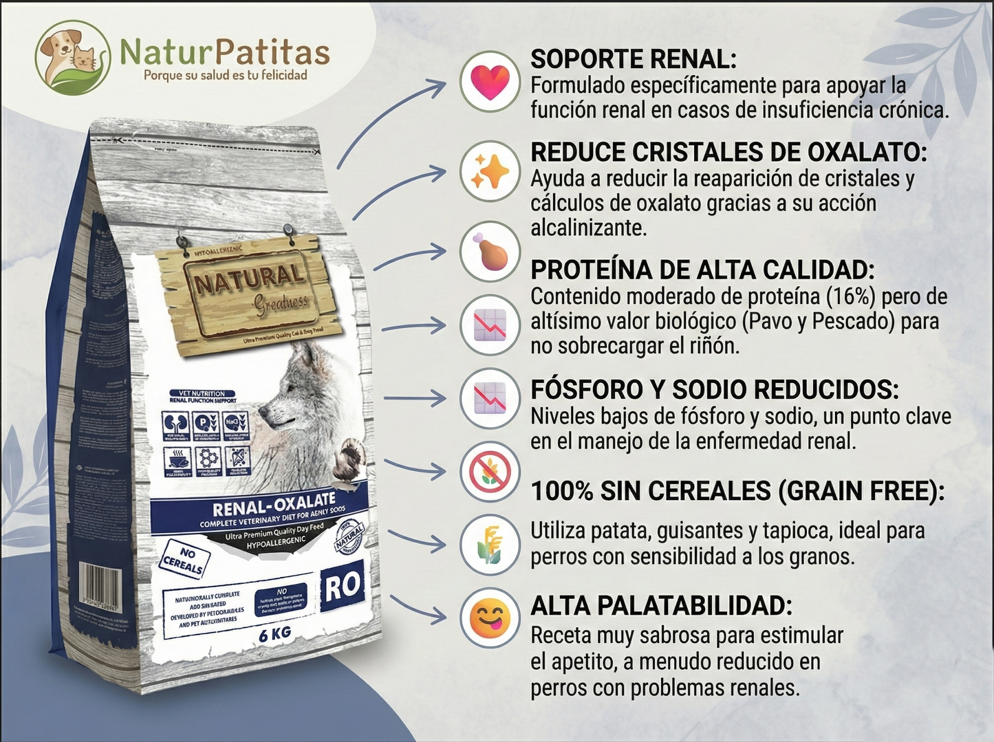 Pienso "VETERINARIO SIN CEREALES + SOPORTE RENAL-OXALATO" para Perro Adulto/Senior cualquier tamaño