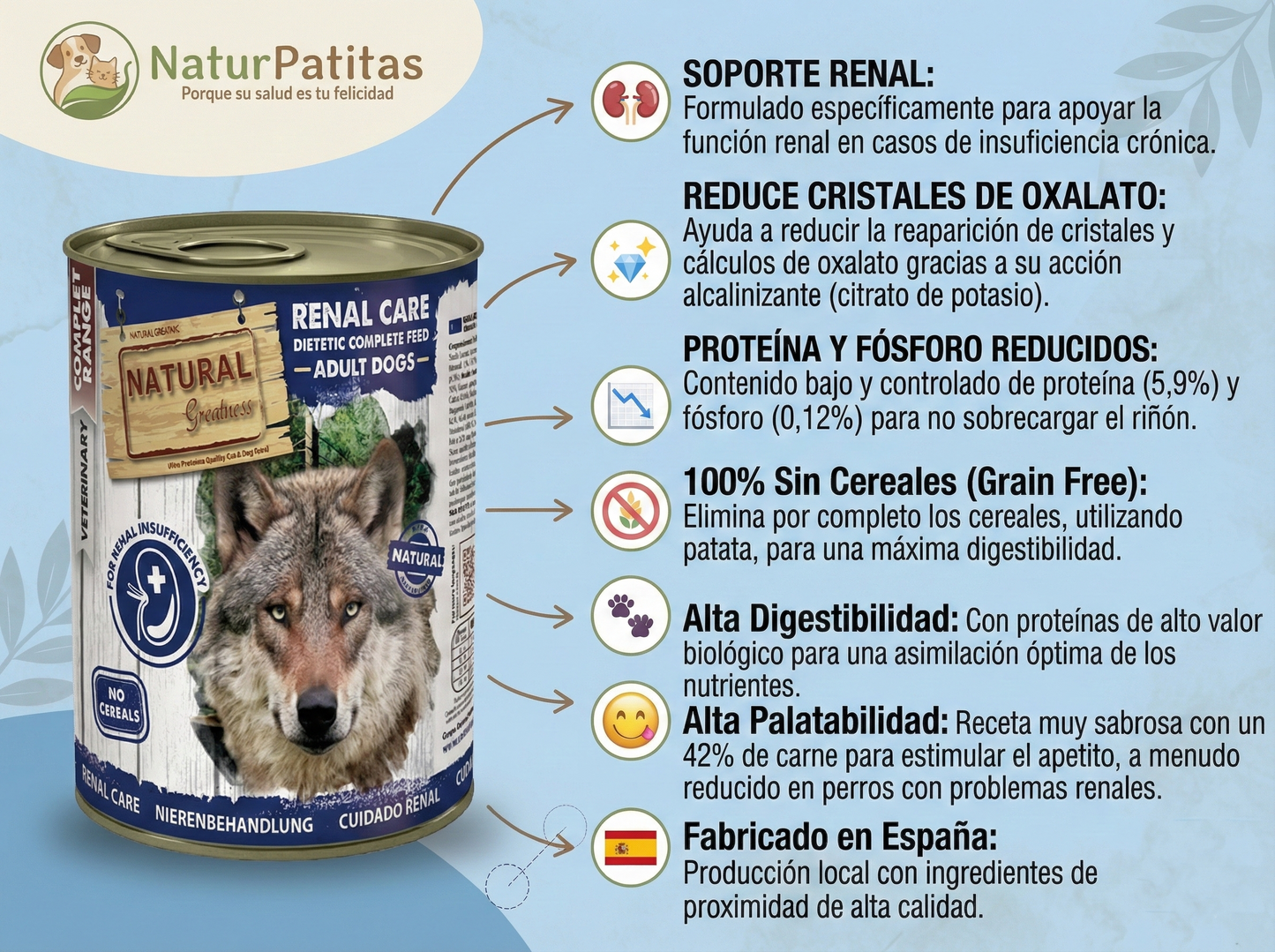 Paté Completo "VETERINARIO SIN CEREALES SALUD RENAL-OXALATO (IRC) & CARDIACA" para Perro Junior/Adulto cualquier tamaño