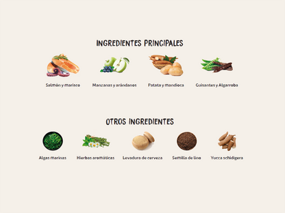 Pienso de Salmón, Marisco y Pollo "SIN CEREALES + CUIDADO ARTICULAR & PIEL SANA" para Perro Adulto/Senior cualquier tamaño