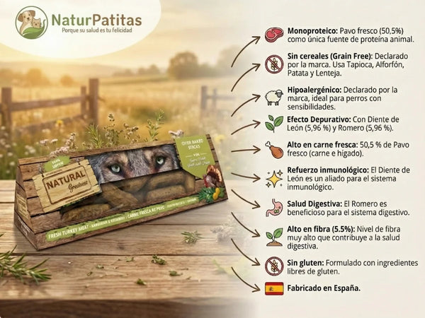Snack Complementario Funcional Barritas Horneadas de Pavo con Diente de León y Romero SIN CEREALES + EFECTO DEPURATIVO y SALUD DIGESTIVA para Perro Adulto/Senior (también Esterilizado) cualquier tamaño