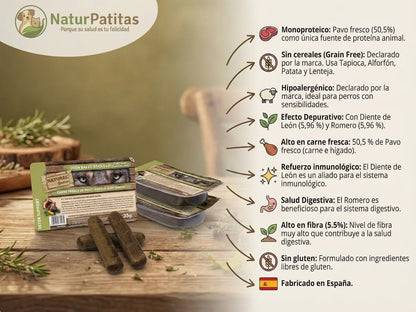 Snack natural horneado de Pavo fresco con Diente de León para Perro