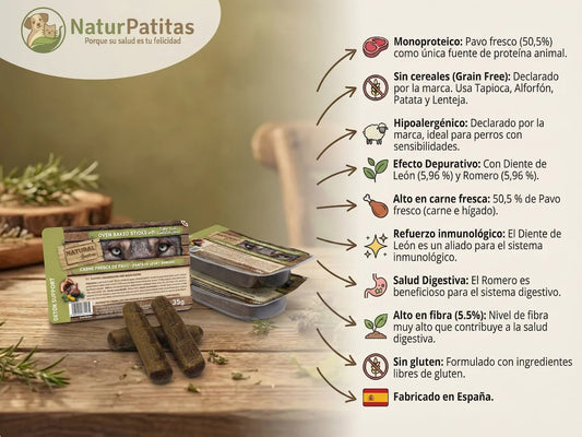 Snack natural horneado de Pavo fresco con Diente de León para Perro