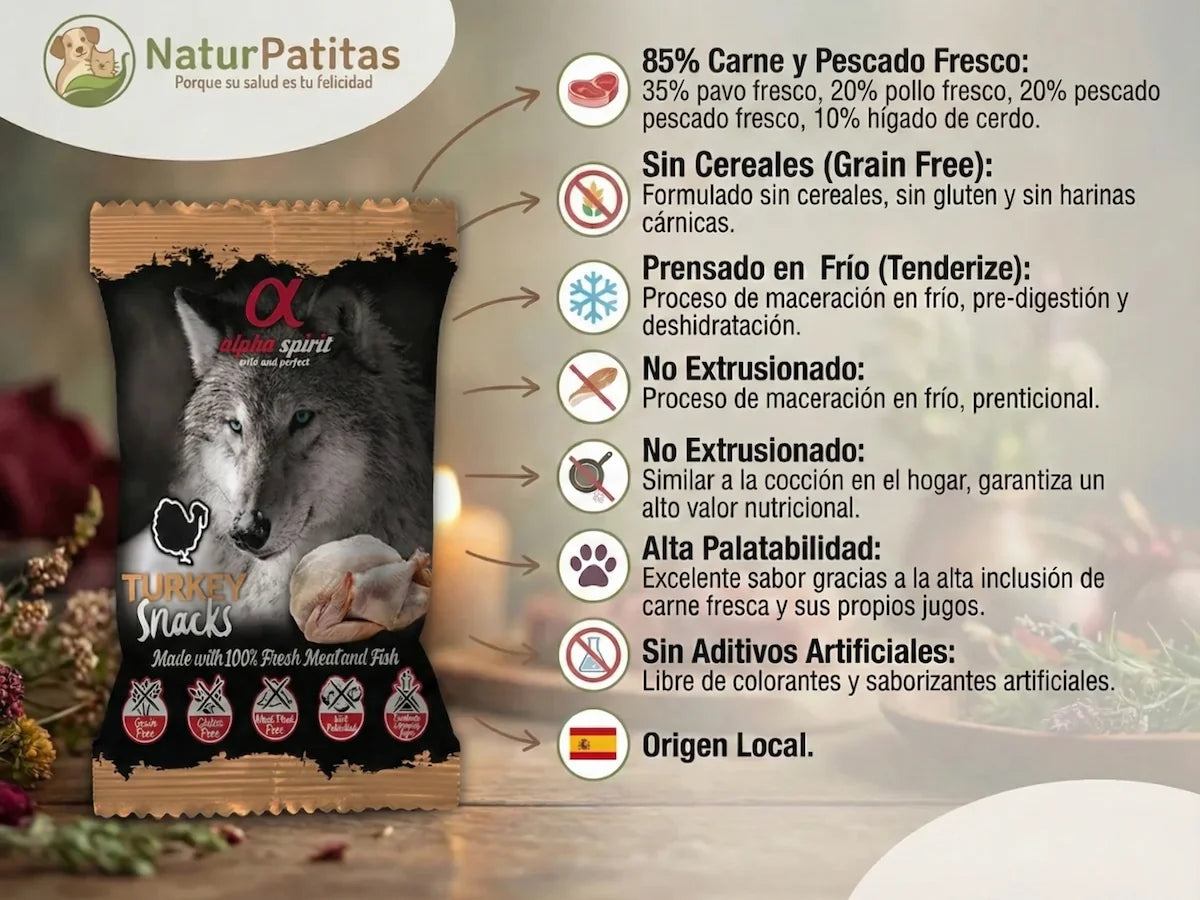 Snack semi húmedo de Pavo fresco, Pollo y Pescado para Perro con 85% carne
