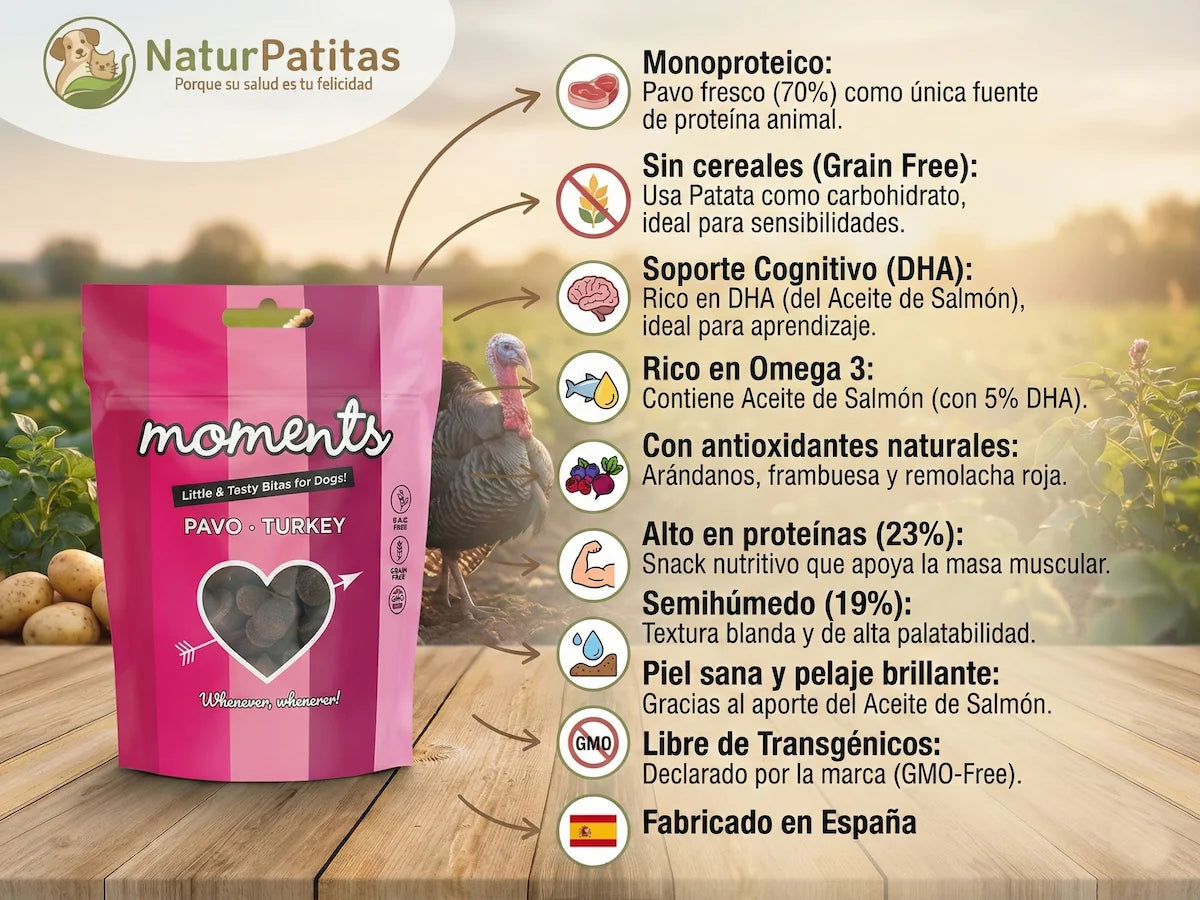 Snack natural de Pavo fresco para Perro rico en DHA sin cereales
