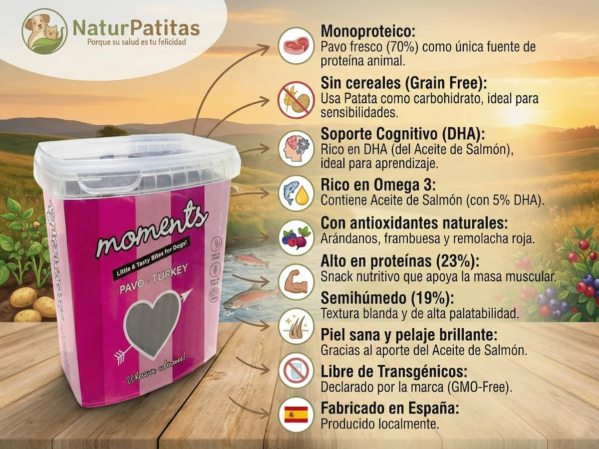 Snack natural de Pavo fresco para Perro rico en DHA sin cereales