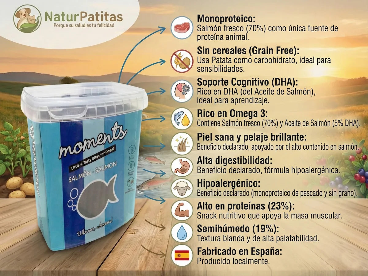 Snack natural de Salmón fresco para Perro hipoalergénico y rico en Omega 3
