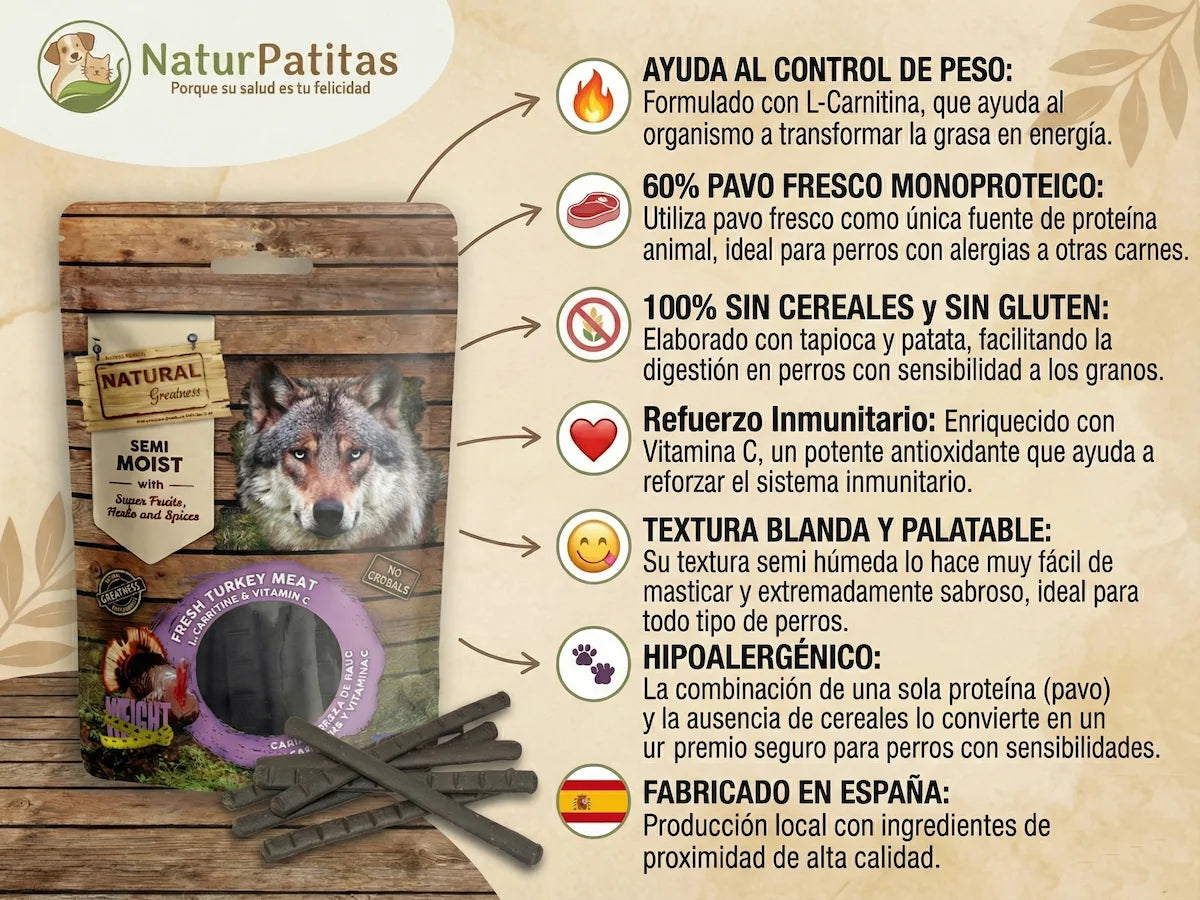 Snack semihúmedo de Pavo con L-Carnitina para Perro con sobrepeso