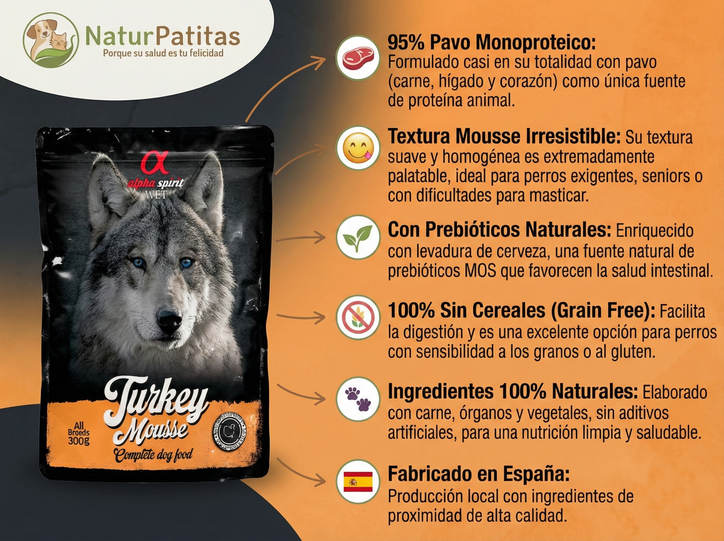Mousse Completo de Pavo "SIN CEREALES + SALUD INTESTINAL & DIGESTIÓN SENSIBLE" para Perro Adulto/Senior cualquier tamaño