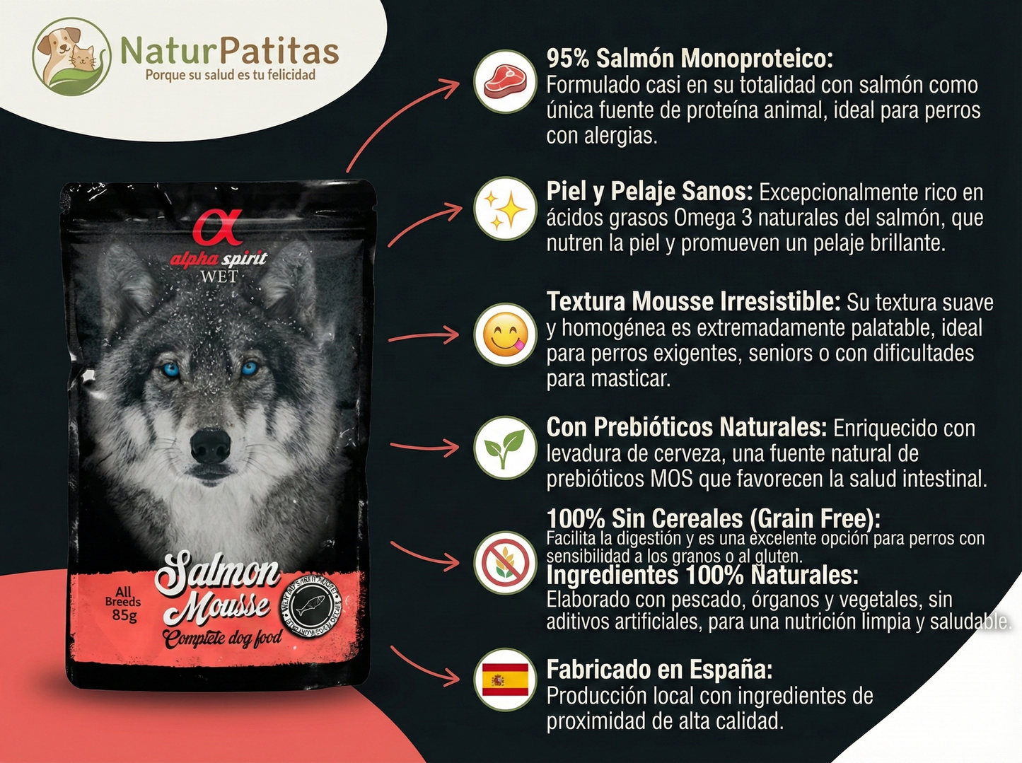 Mousse Completo de Salmón "SIN CEREALES + PIEL SANA & DIGESTIÓN SENSIBLE" para Perro Adulto/Senior cualquier tamaño