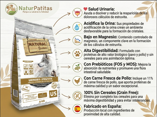 Pienso "VETERINARIO SIN CEREALES SALUD URINARIA-ESTRUVITA & ARTICULAR" para Perro Adulto/Senior cualquier tamaño