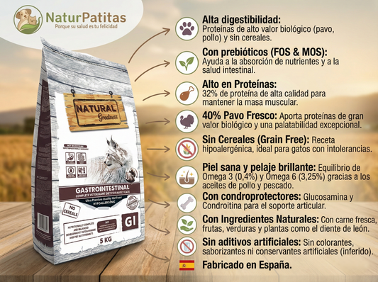 Pienso "VETERINARIO SIN CEREALES + DIGESTIVO & ALTA ABSORCIÓN DE NUTRIENTES" para Gato Adulto/Senior y Esterilizados