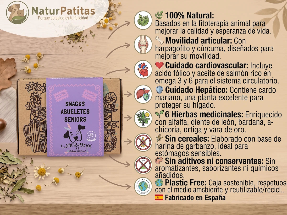 Snack Funcional de Proteína Vegetal SIN CEREALES + APOYO ARTICULAR y CUIDADO HEPÁTICO para Perro Adulto/Senior y Cualquier Tamaño (también Esterilizados)