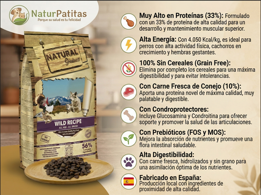 Pienso de Pato, Pavo, Pollo y Conejo "SIN CEREALES +SALUD ARTICULAR & DIGESTIVA" para Perro Cachorro/Junior/Adulto cualquier tamaño